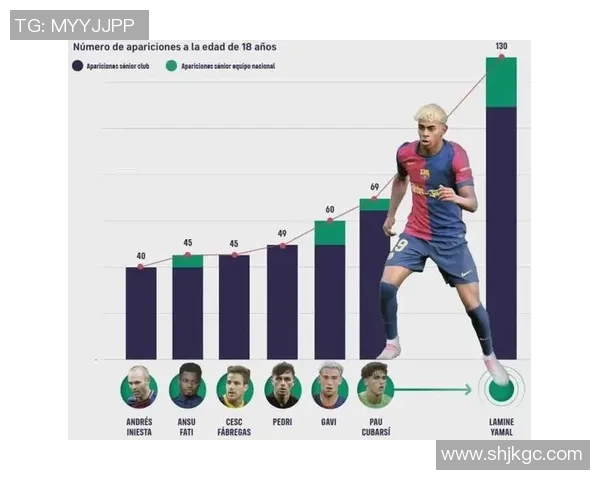 全球足球球星影响力对比分析 各大球员社交媒体与市场价值综合评估 全球足球球星影响力对比分析 各大球员社交媒体与市场价值综合评估